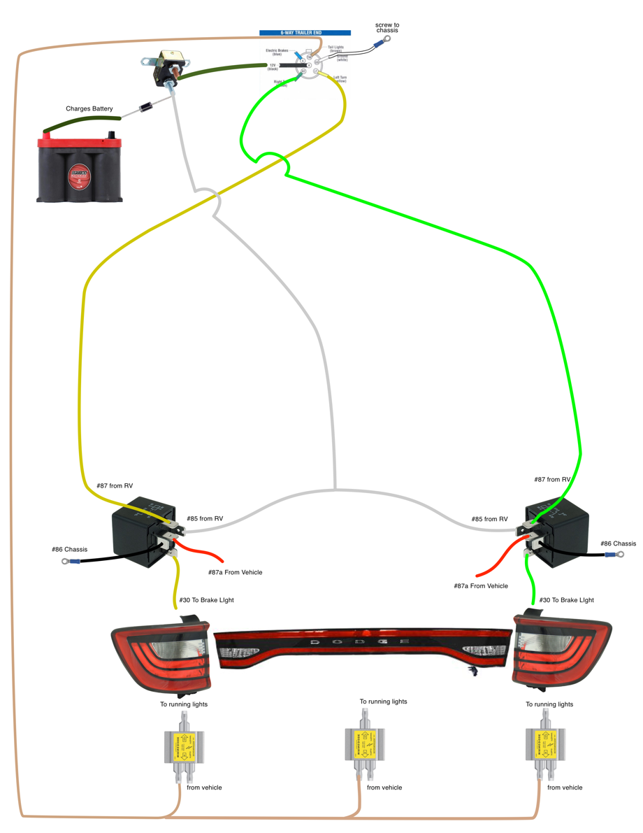 Setting Up our Tow Vehicle (2014 Dodge Durango R/T) - Part Two: Electric  and Lights | Beginning from this Morning  2016 Dodge Durango Led Taillight Wiring Diagram    Beginning from this Morning